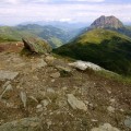 Gipfelblick 